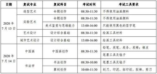 明日开考丨中央美术学院2020年本科招生专业复试考前提醒